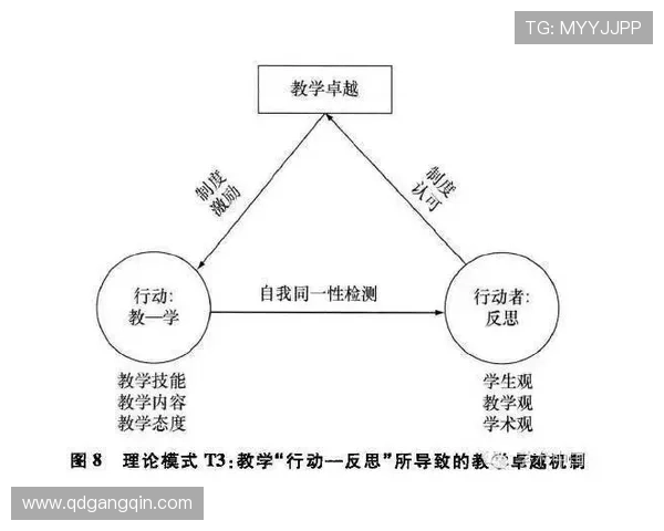 南京羽毛球队意识探讨与发展策略分析之研究报告