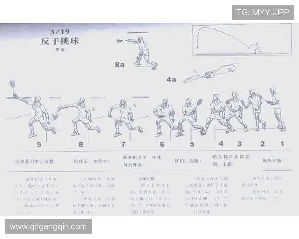 聚焦羽毛球:探讨北京羽毛球队成员个人能力提升与发展策略 聚焦羽毛球:探讨北京羽毛球队成员个人能力提升与发展策略