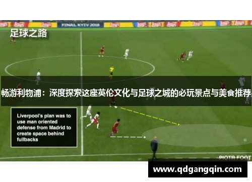 畅游利物浦：深度探索这座英伦文化与足球之城的必玩景点与美食推荐
