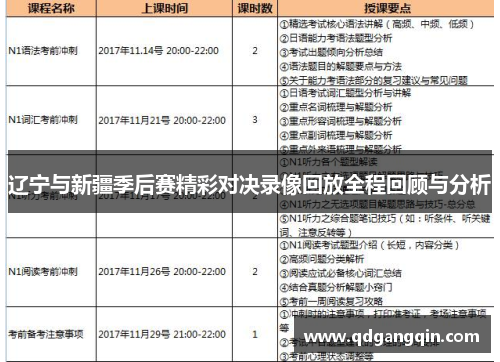 辽宁与新疆季后赛精彩对决录像回放全程回顾与分析